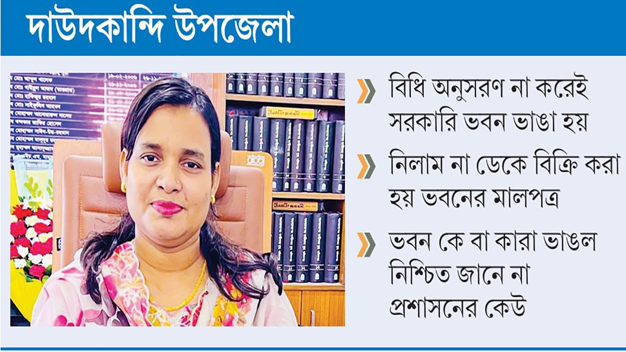 সরকারি ভবনের মালামাল লুটের অভিযোগ ইউএনওর বিরুদ্ধে