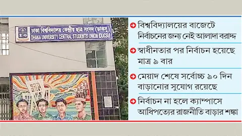 ডাকসুর মেয়াদ শেষের পথে নির্বাচন নিয়ে অনিশ্চয়তা