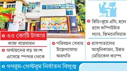 বিপ্লবোত্তর অন্যরকম ডাকসুর এক বছর
