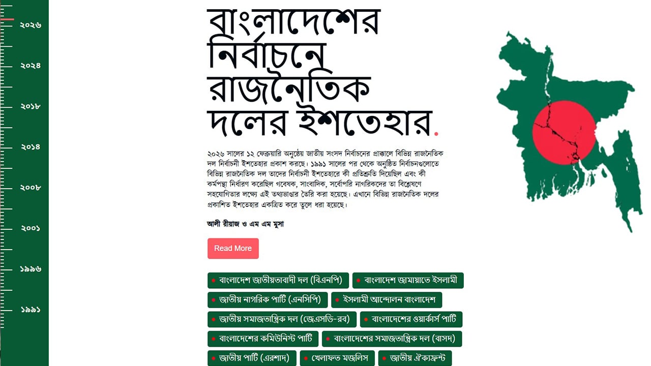 জেনে নিন ১৯৯১ সাল থেকে দলগুলোর নির্বাচনি ইশতেহার