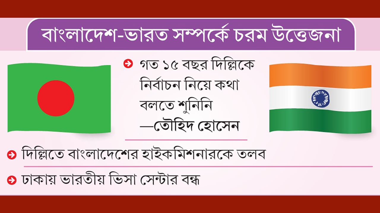 দিল্লির নসিহত শুনতে রাজি নয় ঢাকা