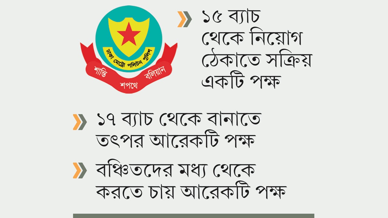 ‘মাই ম্যান’ পদায়ন নিয়ে তিন গ্রুপের শীতল যুদ্ধ