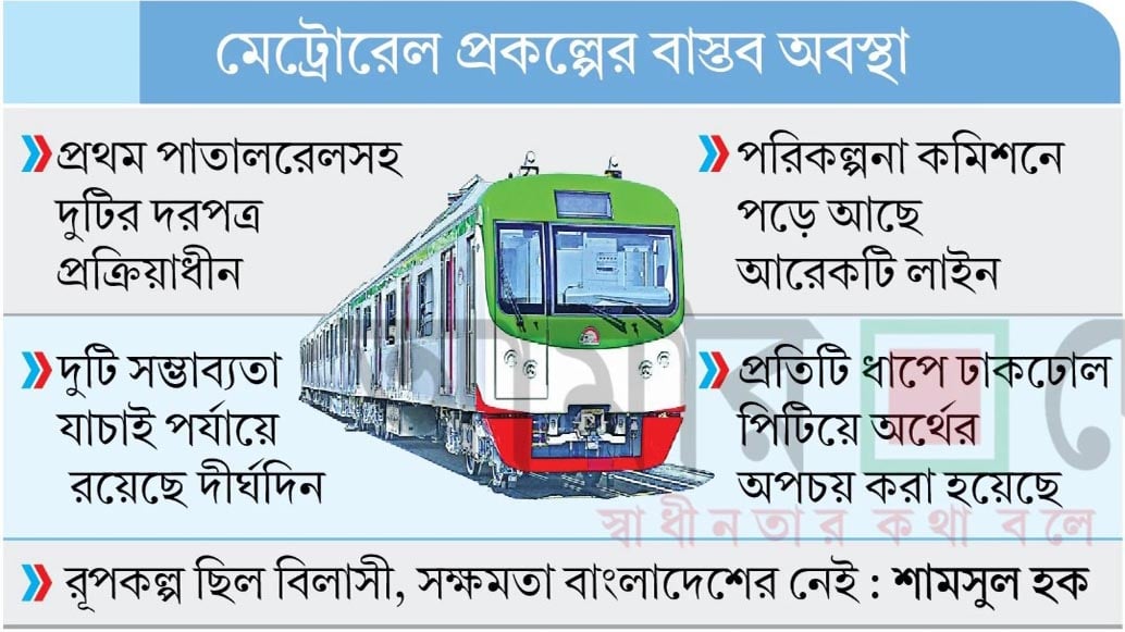 ১৫ বছরে চালু মাত্র একটি, কচ্ছপগতি বাকি পাঁচটির