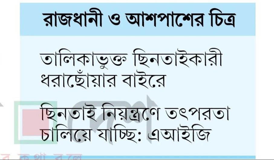 ৪৬৬ হটস্পটে সক্রিয় ৯৬৯ ছিনতাইকারী