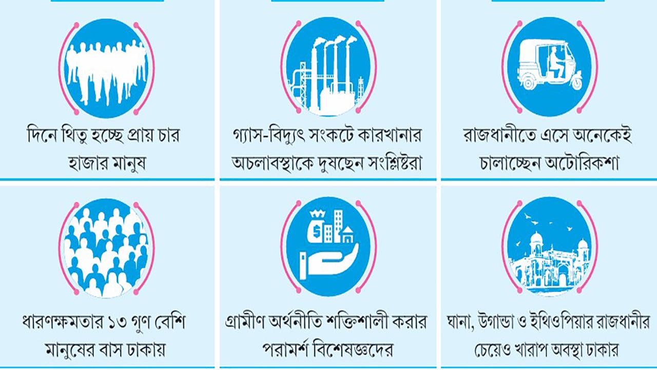 কাজের খোঁজে ঢাকা অভিমুখে জনস্রোত