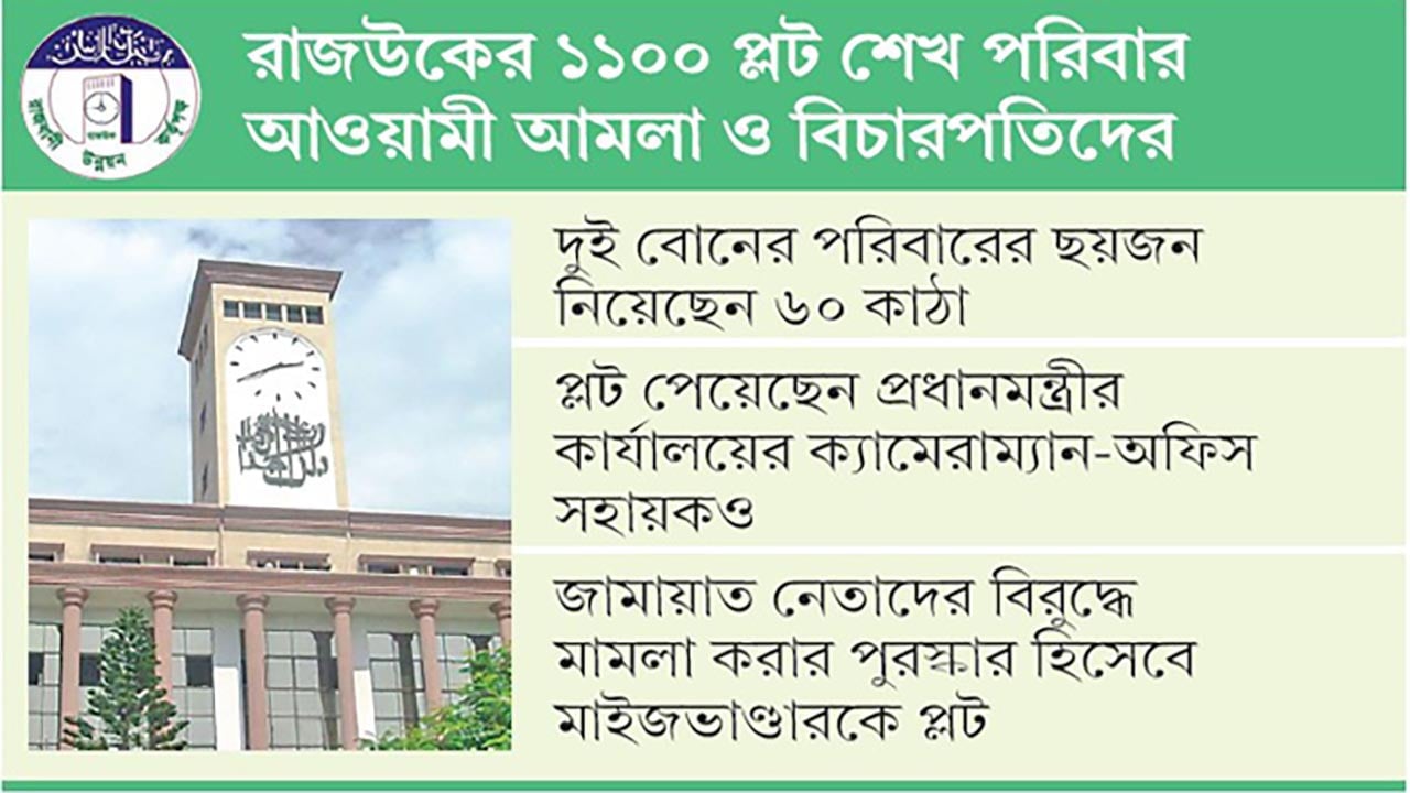 পরিবার-অনুগতদের জন্য হাসিনার প্লটবন্যা