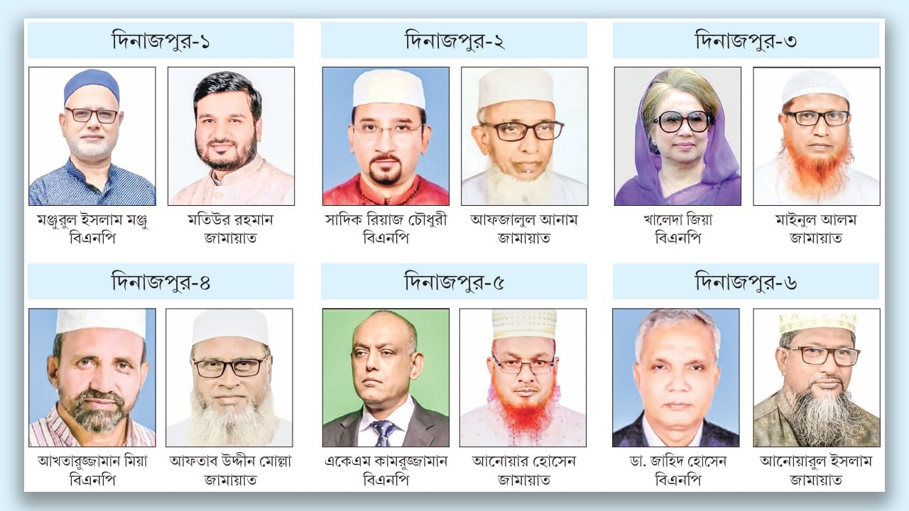 বিএনপিতে অন্তর্কোন্দল মাঠ গুছিয়েছে জামায়াত