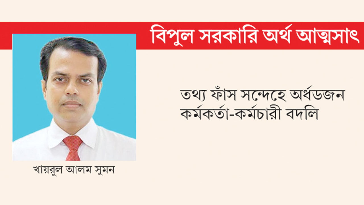 দুর্নীতিতে অভিযুক্ত বরিশালের সেই ডিসি এখনো বহাল