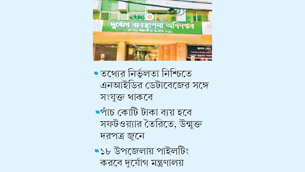 লক্ষ্য দুর্যোগ ব্যবস্থাপনায় স্বচ্ছতা আনা, বাস্তবায়ন নিয়ে শঙ্কা