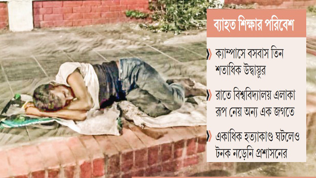 মাতাল-ভবঘুরের নিরাপদ আখড়া ঢাবি ক্যাম্পাস