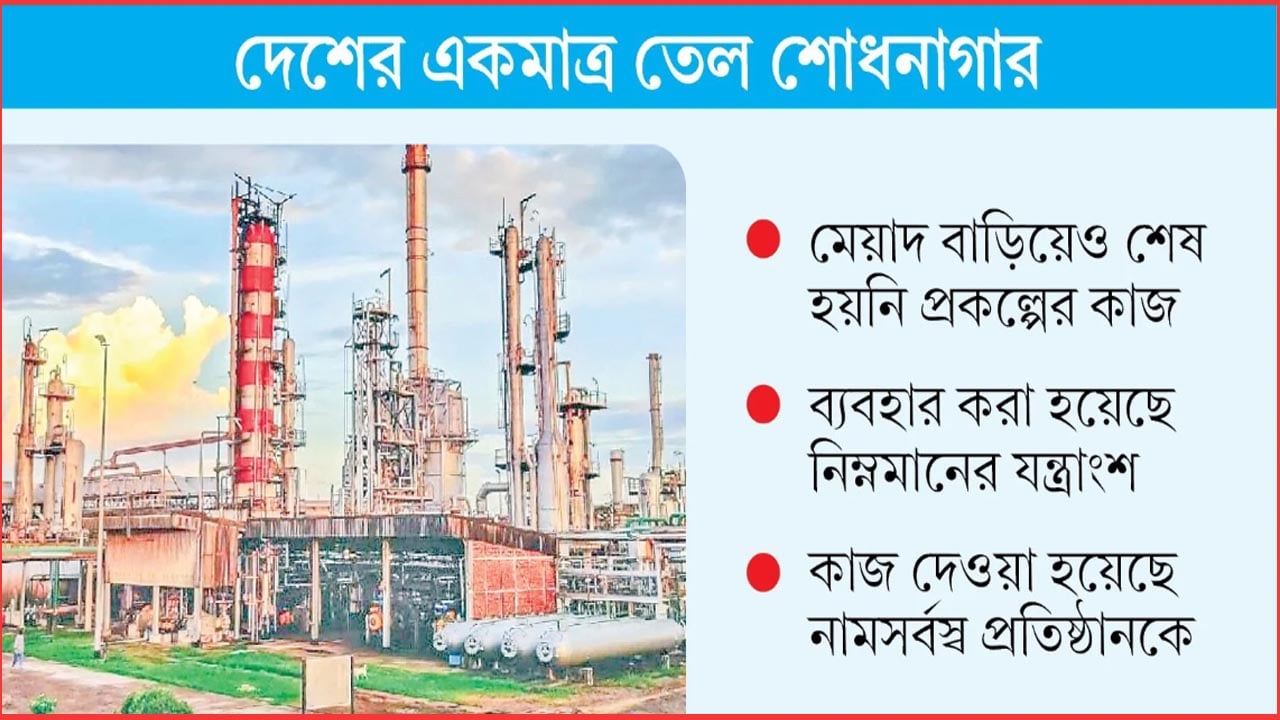 ফ্লো-মিটার প্রকল্পে পদে পদে অনিয়ম