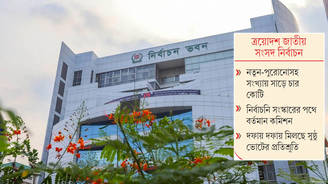 তরুণ ভোটাররা হতে পারেন বড় ফ্যাক্টর