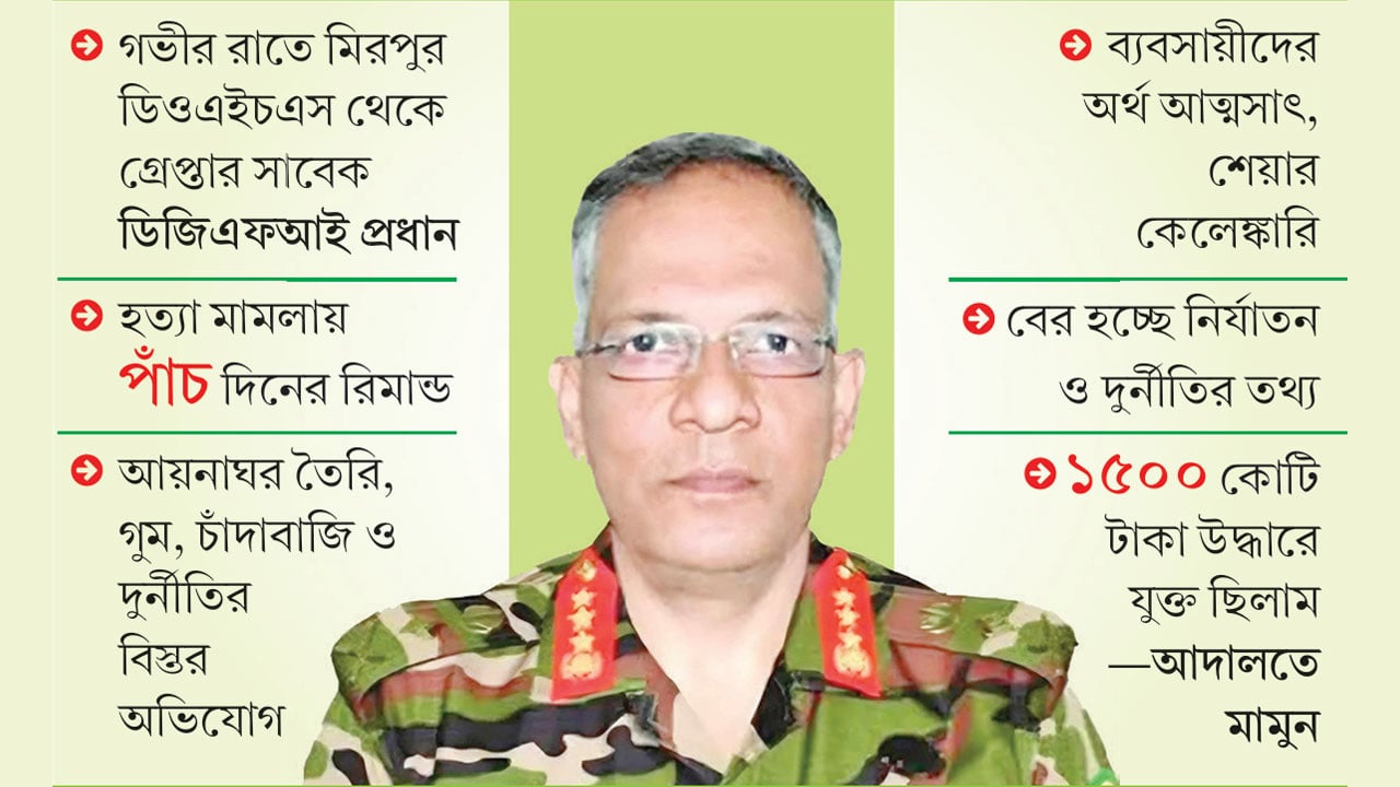 এক-এগারোর কুচক্রী লে. জে. মামুন রিমান্ডে