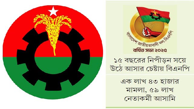 সাত বছর পর বিএনপির বর্ধিত সভা আজ