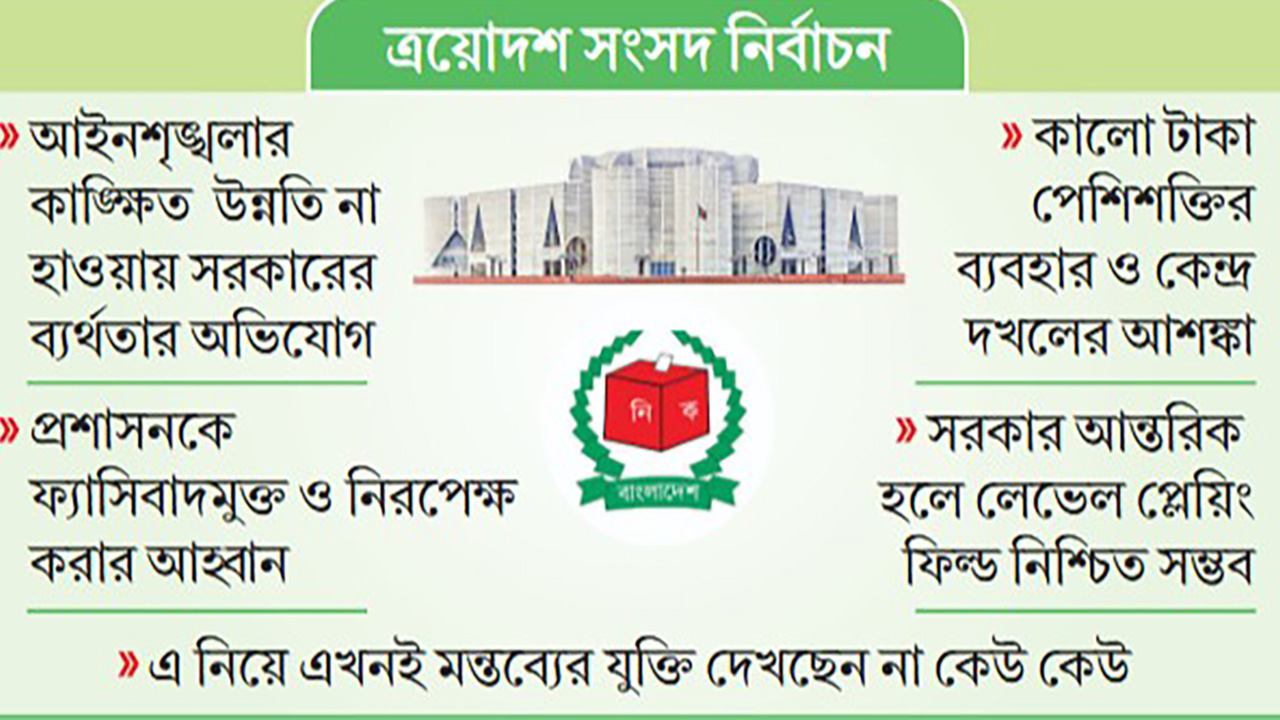 লেভেল প্লেয়িং ফিল্ড নিয়ে শঙ্কায় অধিকাংশ দল