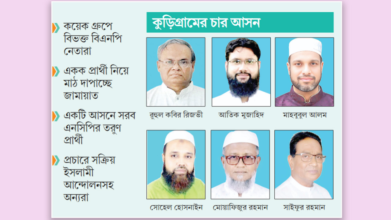 জাপার দুর্গ দখলে মরিয়া বিএনপি ও জামায়াত