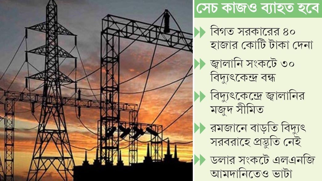 গ্রীষ্ম মৌসুমে বিদ্যুতের তীব্র সংকটের আশঙ্কা