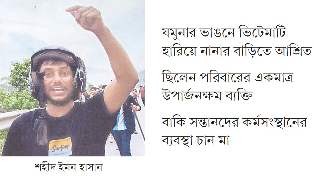 মাথা গোঁজার ঠাঁই নেই শহীদ ইমনের পরিবারের