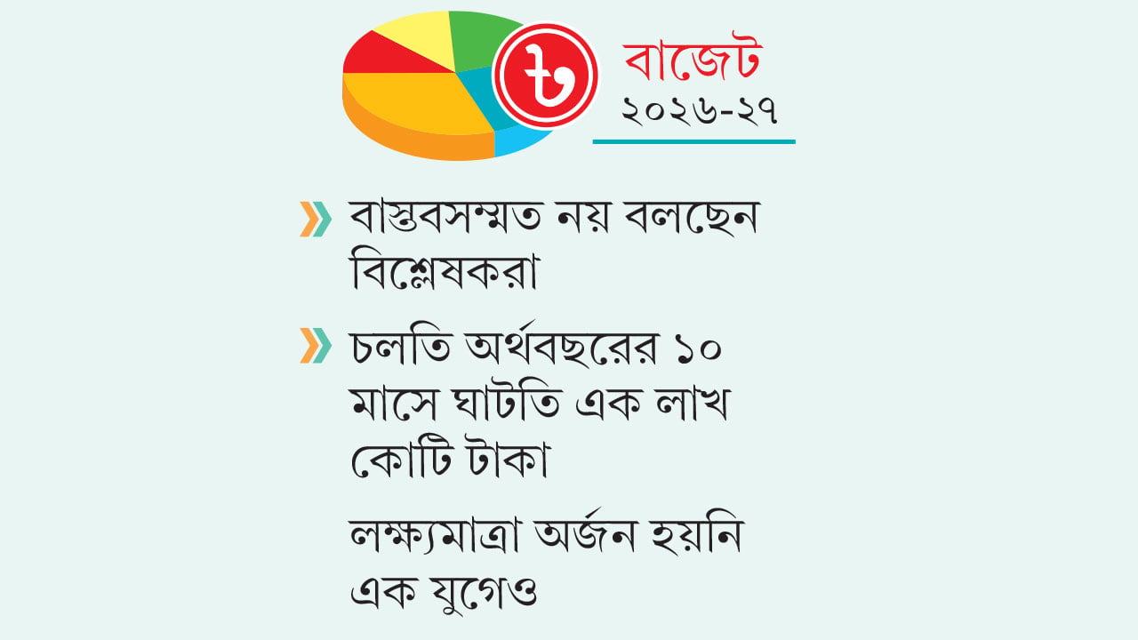 এনবিআরের কাঁধে ছয় লাখ কোটি টাকা আদায়ের ভার