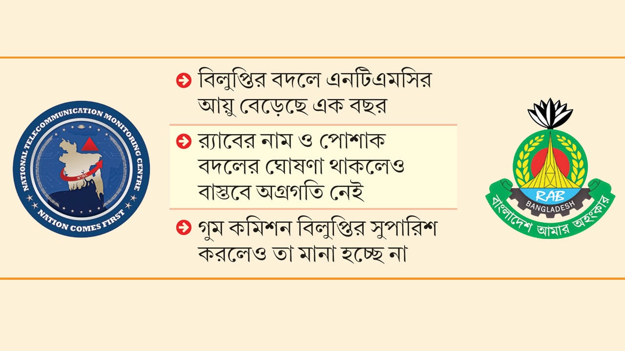 এনটিএমসি ও র‍্যাব সংস্কারে সরকারের ধীরগতি