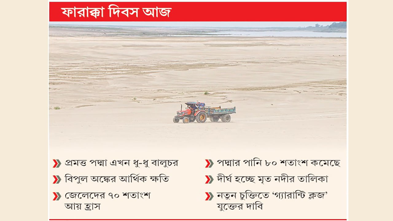 ফারাক্কা বাঁধে ৫০ বছর যাবৎ ছয় কোটি মানুষের জীবন-জীবিকা ক্ষতিগ্রস্ত
