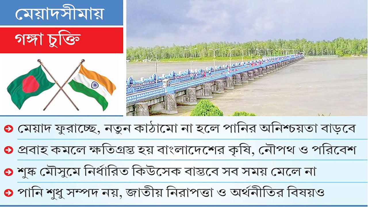 ফারাক্কা দিল্লির কূটনৈতিক অস্ত্র নাকি ঢাকার সার্বভৌমত্বের লড়াই