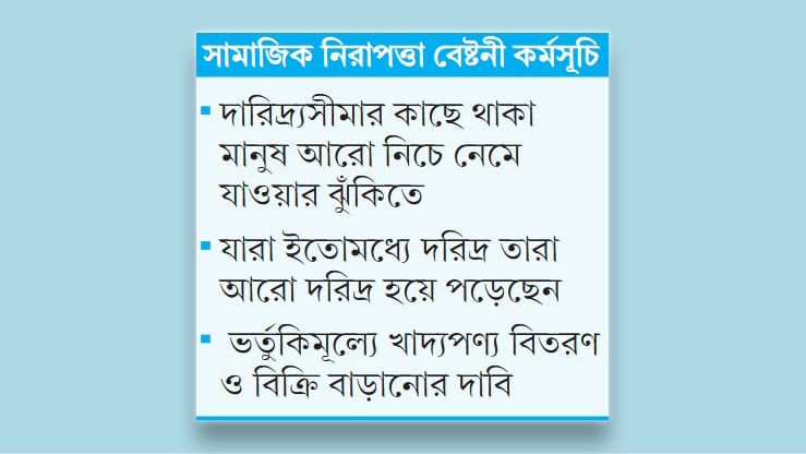 ভর্তুকিমূল্যে খাদ্যপণ্য বিক্রি কমছে, বাড়ছে গরিবের ঝুঁকি