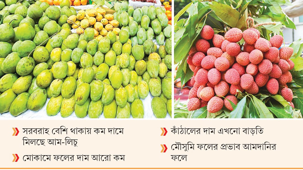 রাজধানীর বাজারে প্রচুর ফল, ক্রেতা কম
