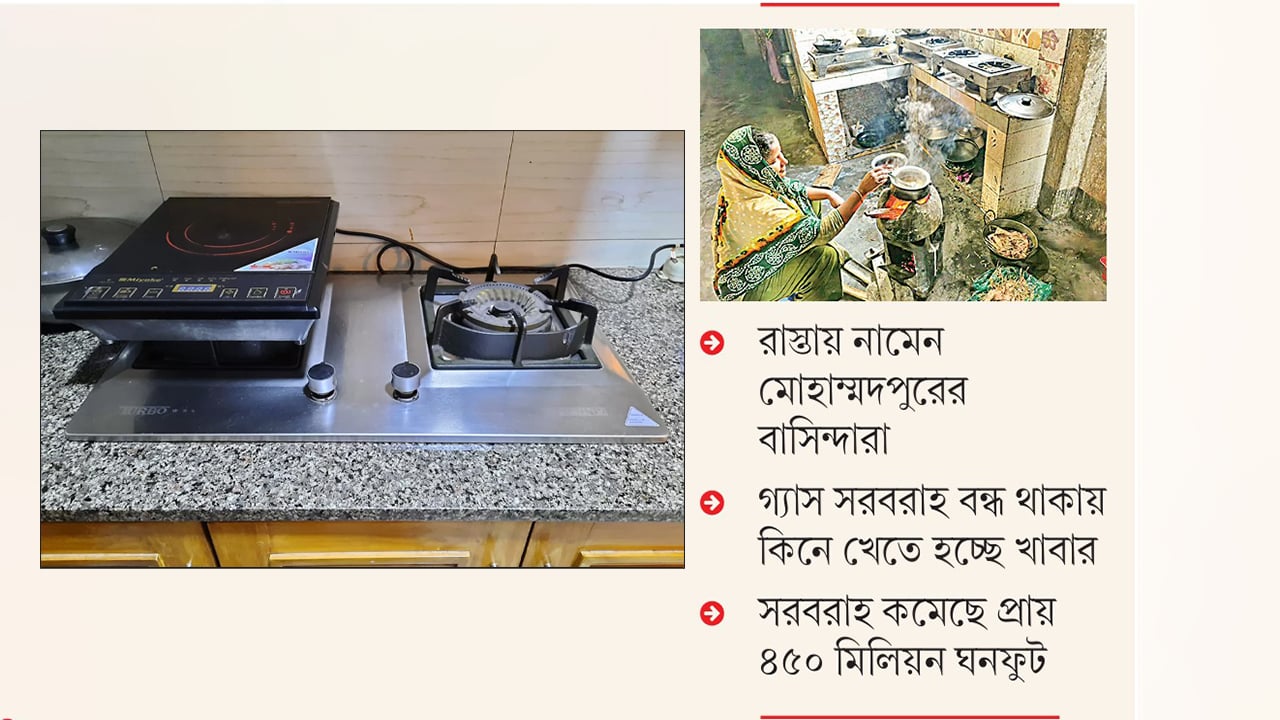 ছুটির দিনেও জ্বলছে না চুলা, নগরবাসীর অবর্ণনীয় দুর্ভোগ
