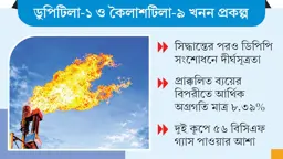 ভূমি জটিলতায় থমকে আছে দুই গ্যাস কূপের অনুসন্ধান