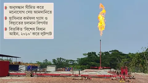 গ্যাস উত্তোলনে অনীহা ছিল আওয়ামী সরকারের