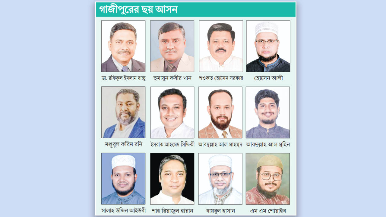 gazipur-4
