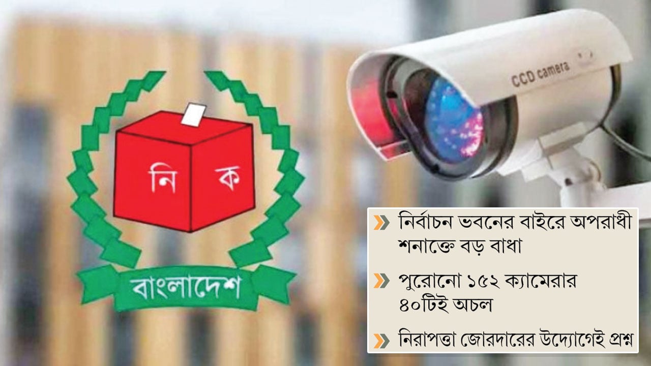 গাছের আড়ালে ঢাকা পড়েছে ইসির আড়াই কোটি টাকার সিসিটিভি