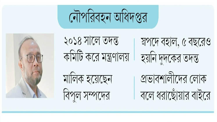 শেখ রেহানার সহযোগী ক্যাপ্টেন গিয়াসের বিপুল সম্পদ