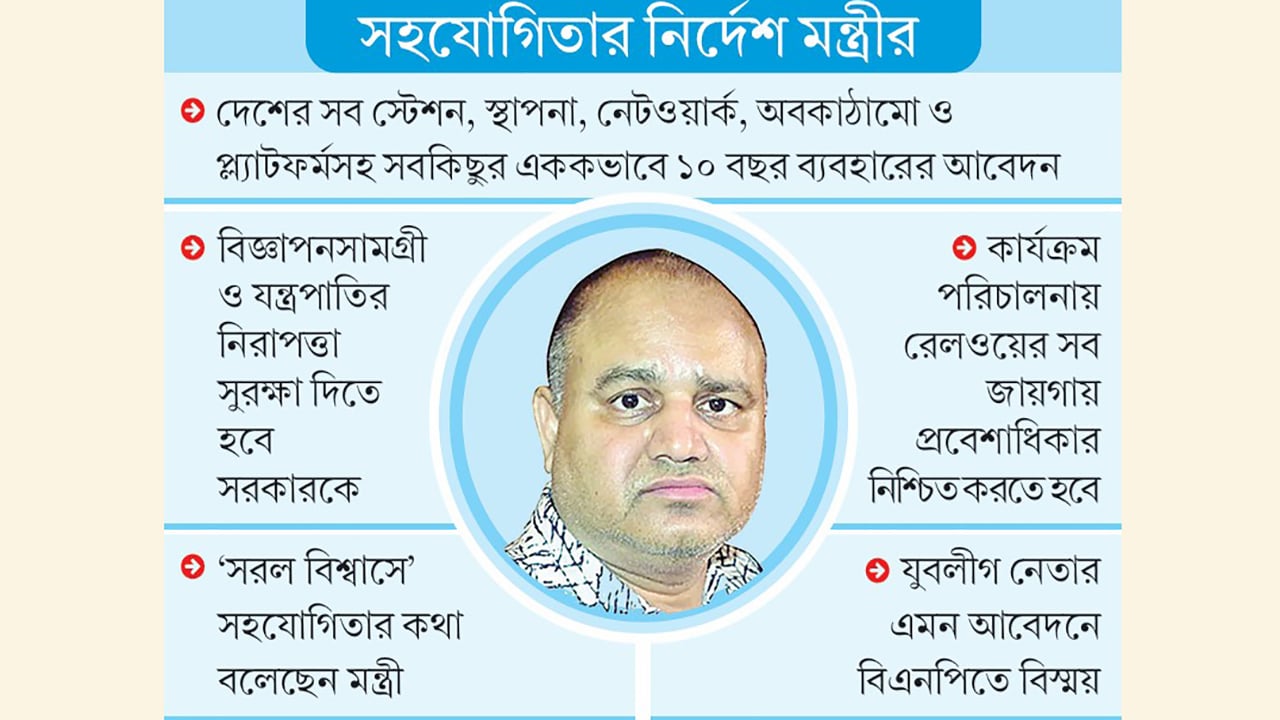 রেলওয়ের বিজ্ঞাপনে একক নিয়ন্ত্রণ চান জিকে শামীম