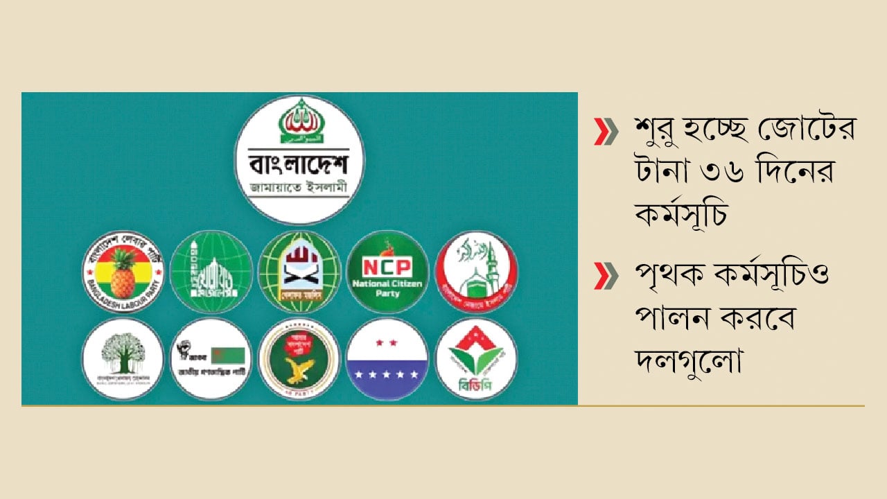গণভোটের রায় বাস্তবায়নে চাপ বাড়াতে চায় ১১ দলীয় ঐক্য