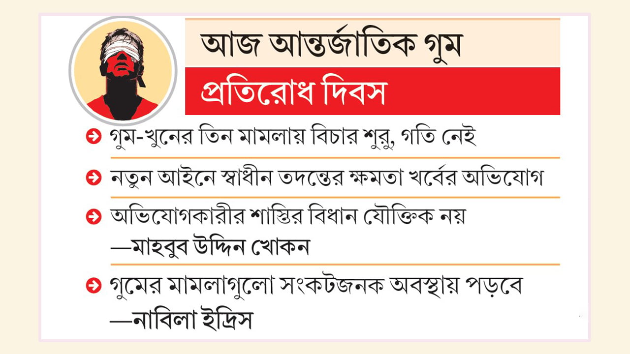 আড়াইশ গুম পরিবারে অন্তহীন প্রতীক্ষা