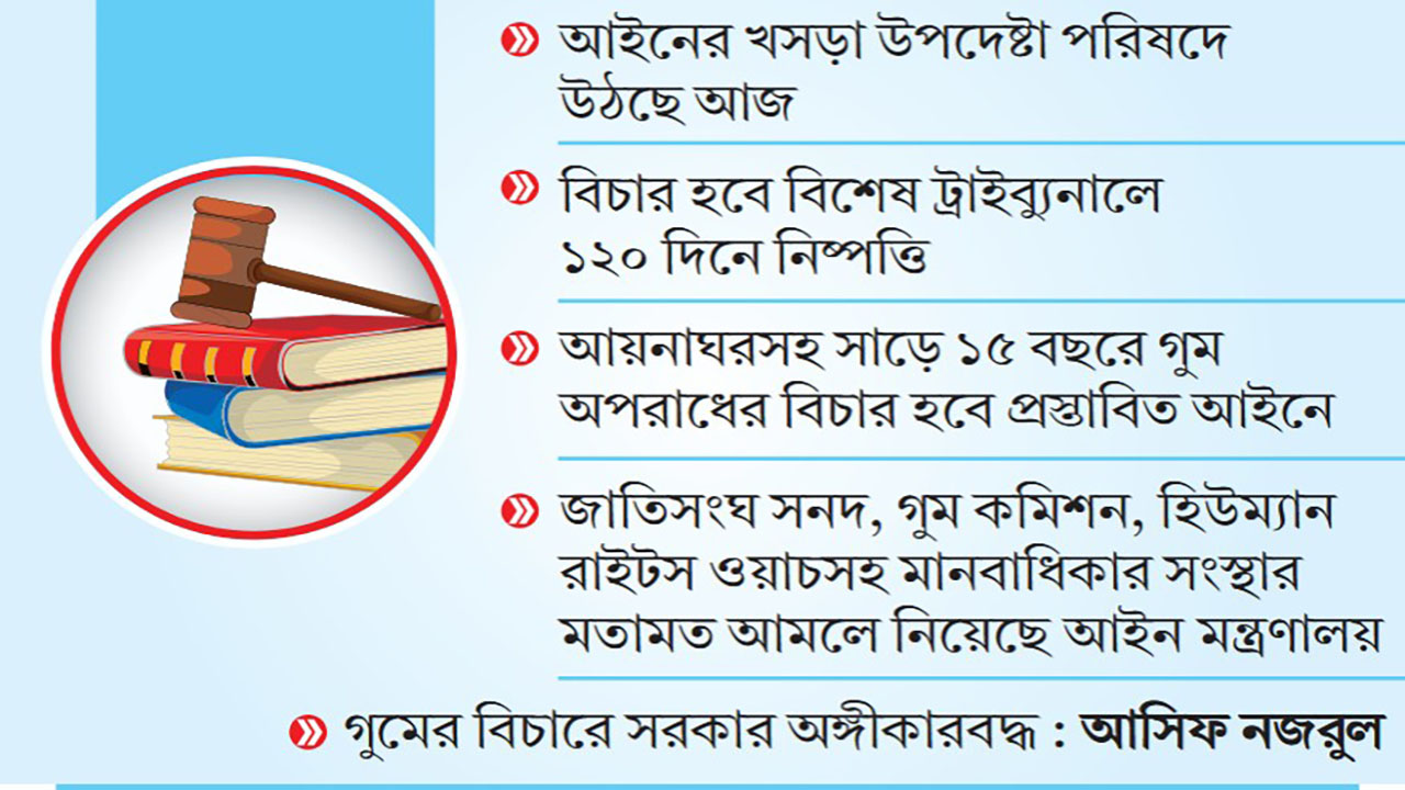 গুমের বিচার ট্রাইব্যুনালে সর্বোচ্চ শাস্তি মৃত্যুদণ্ড