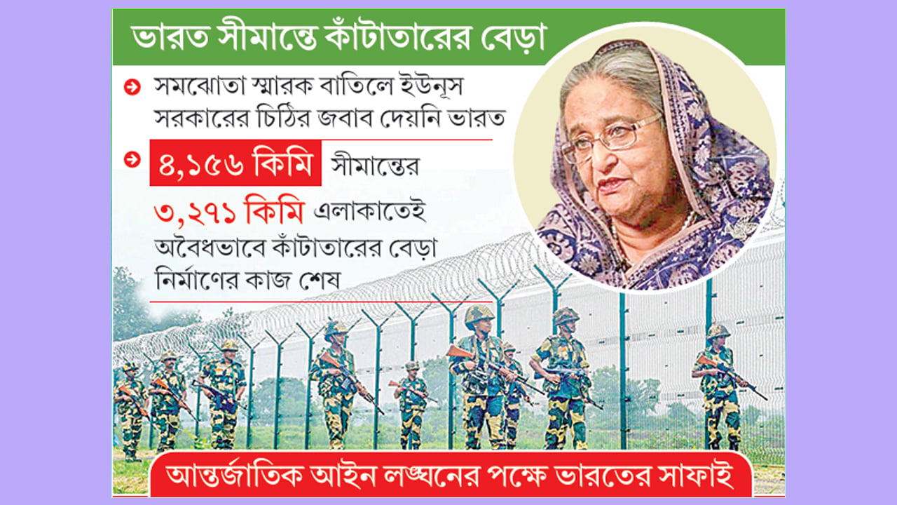 হাসিনার চুক্তি নিয়ে বিপাকে সরকার