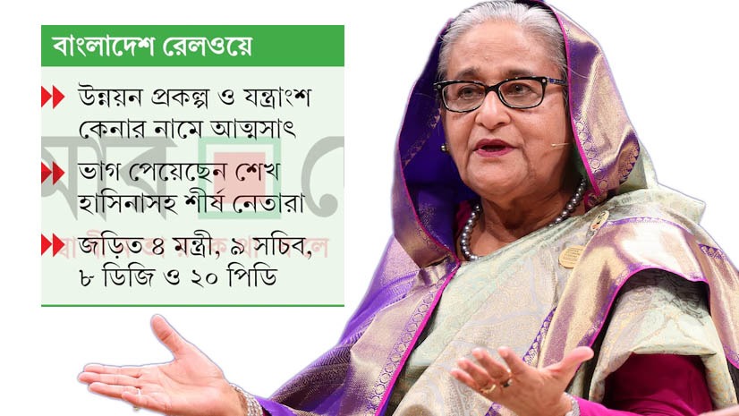 ২৬ হাজার কোটি টাকা লোপাট, ভাগ পেয়েছেন হাসিনাও
