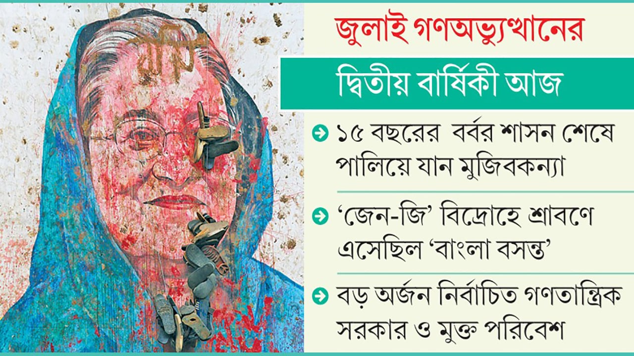 ফ্যাসিস্ট হাসিনার দুঃশাসন থেকে মুক্তির দিন