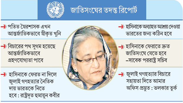 অপরাধী হাসিনাকে নিয়ে আন্তর্জাতিক চাপে ভারত