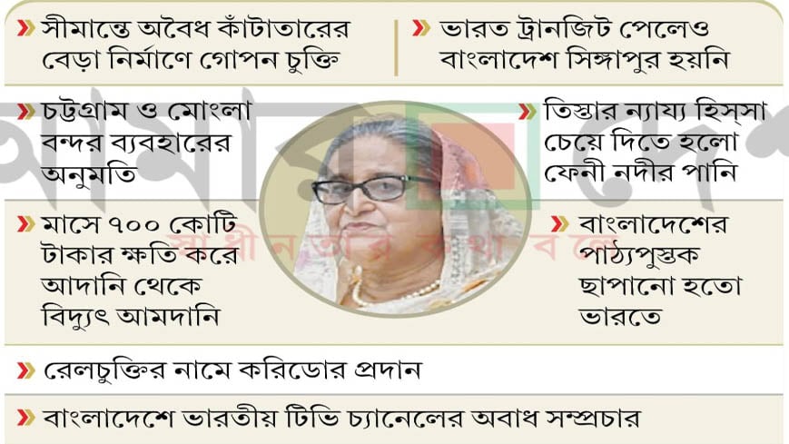 দিল্লির আশীর্বাদ পেতে যা দিয়েছে হাসিনা সরকার