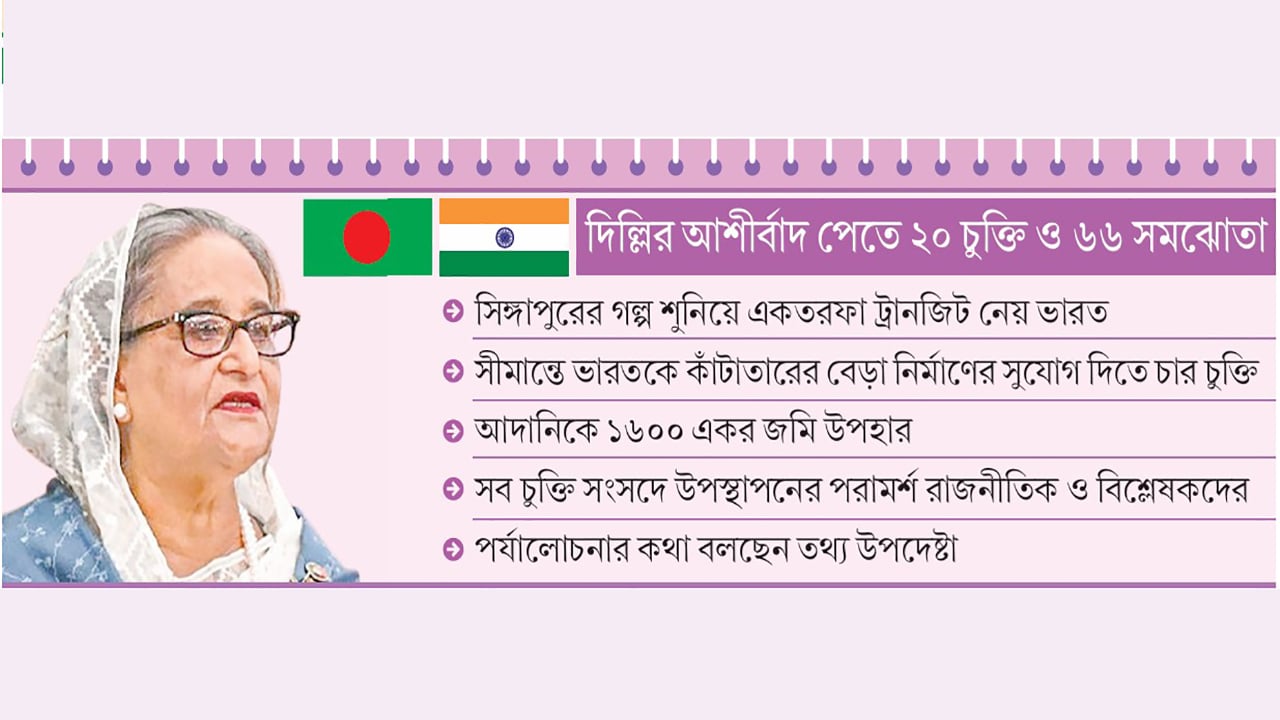 ভারতের সঙ্গে হাসিনার গোপন চুক্তি প্রকাশ হবে কবে