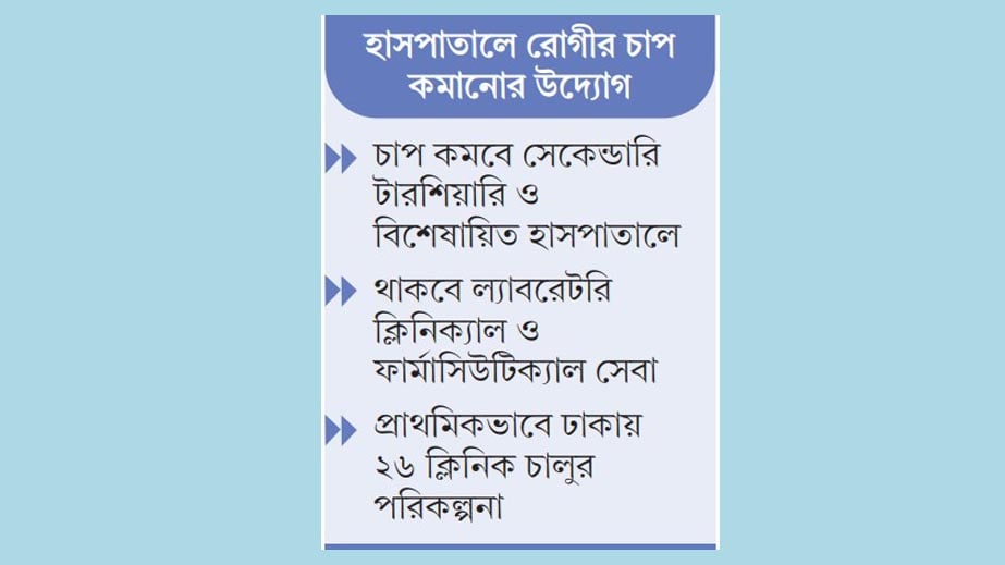 ৭ কোটি মানুষের চিকিৎসায় জিপি ক্লিনিক হচ্ছে শহরে