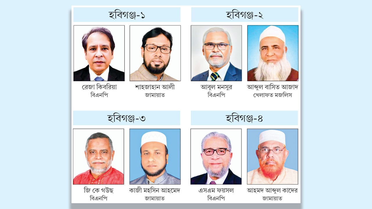 সব আসনেই জয় চায় বিএনপি, চমক দেখাতে প্রস্তুত জামায়াত