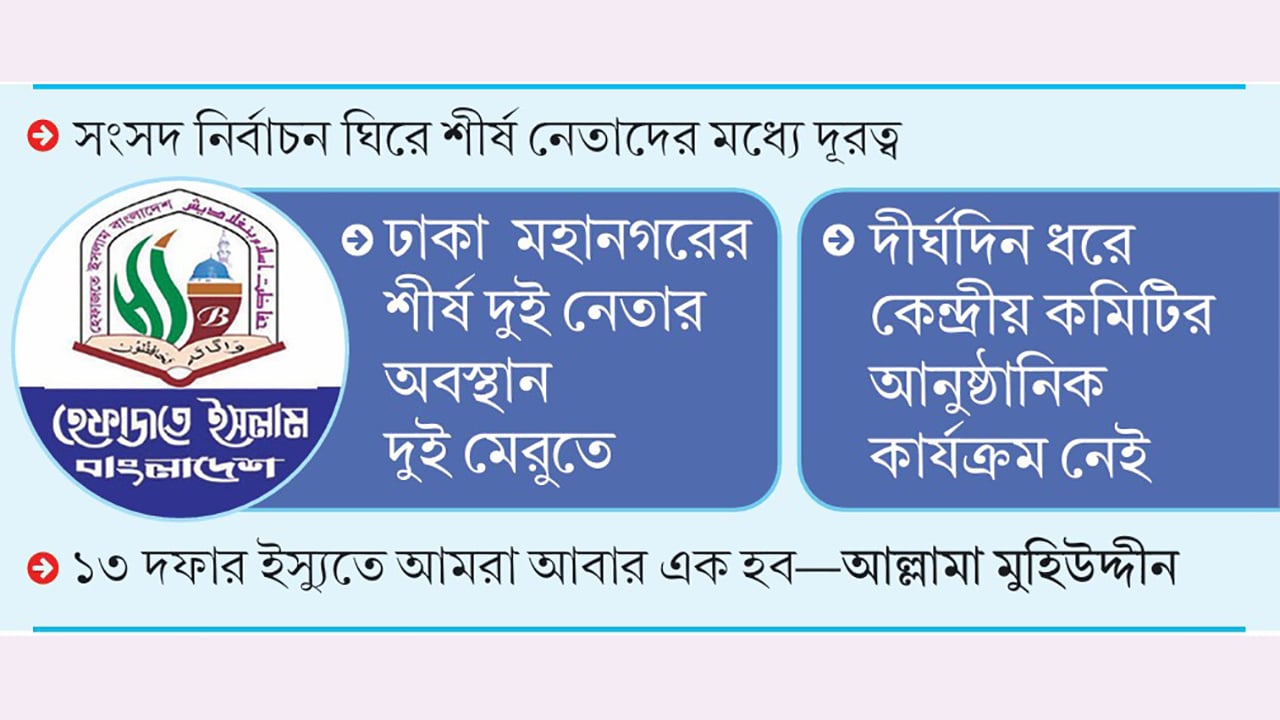 বিভক্ত হেফাজতে ইসলাম ভবিষ্যৎ নিয়ে জল্পনা