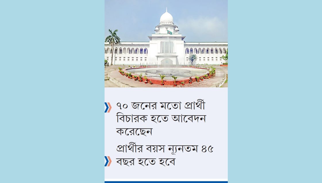 প্রথমবারের মতো বিচারপতি নিয়োগ হচ্ছে এসজেএসির সুপারিশে