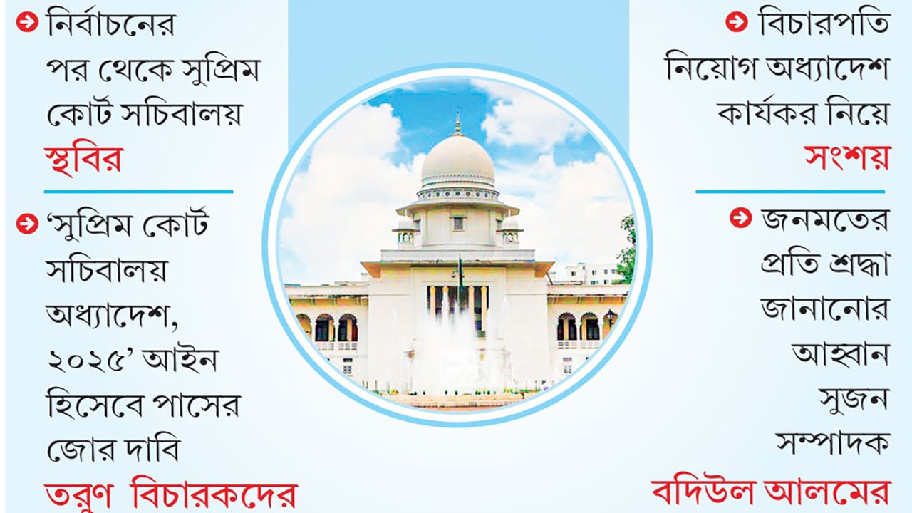 অনিশ্চয়তায় বিচার বিভাগের স্বাধীনতা