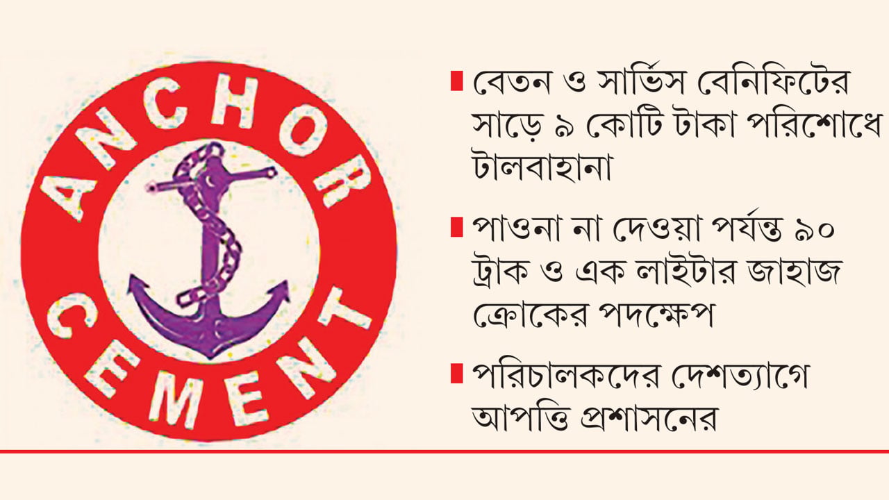হঠাৎ বন্ধ বরিশালের অলিম্পিক সিমেন্ট, অনিশ্চিত তিন শতাধিক শ্রমিকের ভবিষ্যৎ